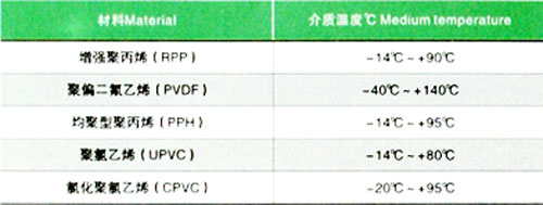 D71X-10S/U���ֱ�ʽ���y